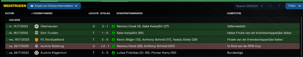 AustriaLustenau.thumb.png.3d47e6777eae556d57a5e93e5d4ed2b0.png