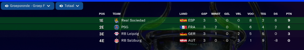 EuropaSalzburg.thumb.png.ee7b46cbcc75037547d03f17372ab8df.png