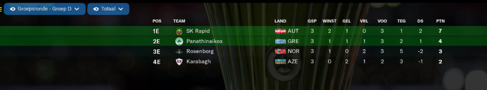 Europarapid.thumb.png.d9f84f3363cdbdc478df36fa04ad661f.png