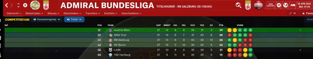Kampioensgroep.thumb.jpg.0e6c3ab98670e94b80cd3e4baa0cf1e7.jpg