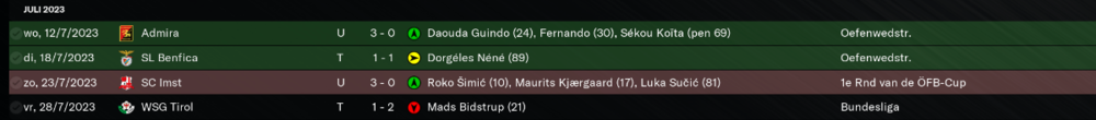 RBSalzburg.thumb.png.ebab11fa14cd7dd7b9c3eff7295a4455.png