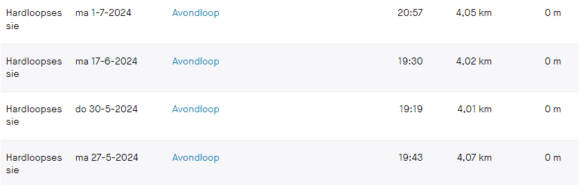 hardlopen.png.4c2ef23d501ee8a896248fb8a4d02ec2.png