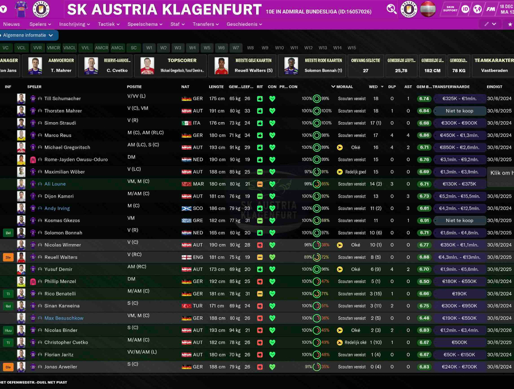 selectieAustriaklagenfurt.thumb.jpg.a13730f46747bbe13b4cf84155ea4866.jpg
